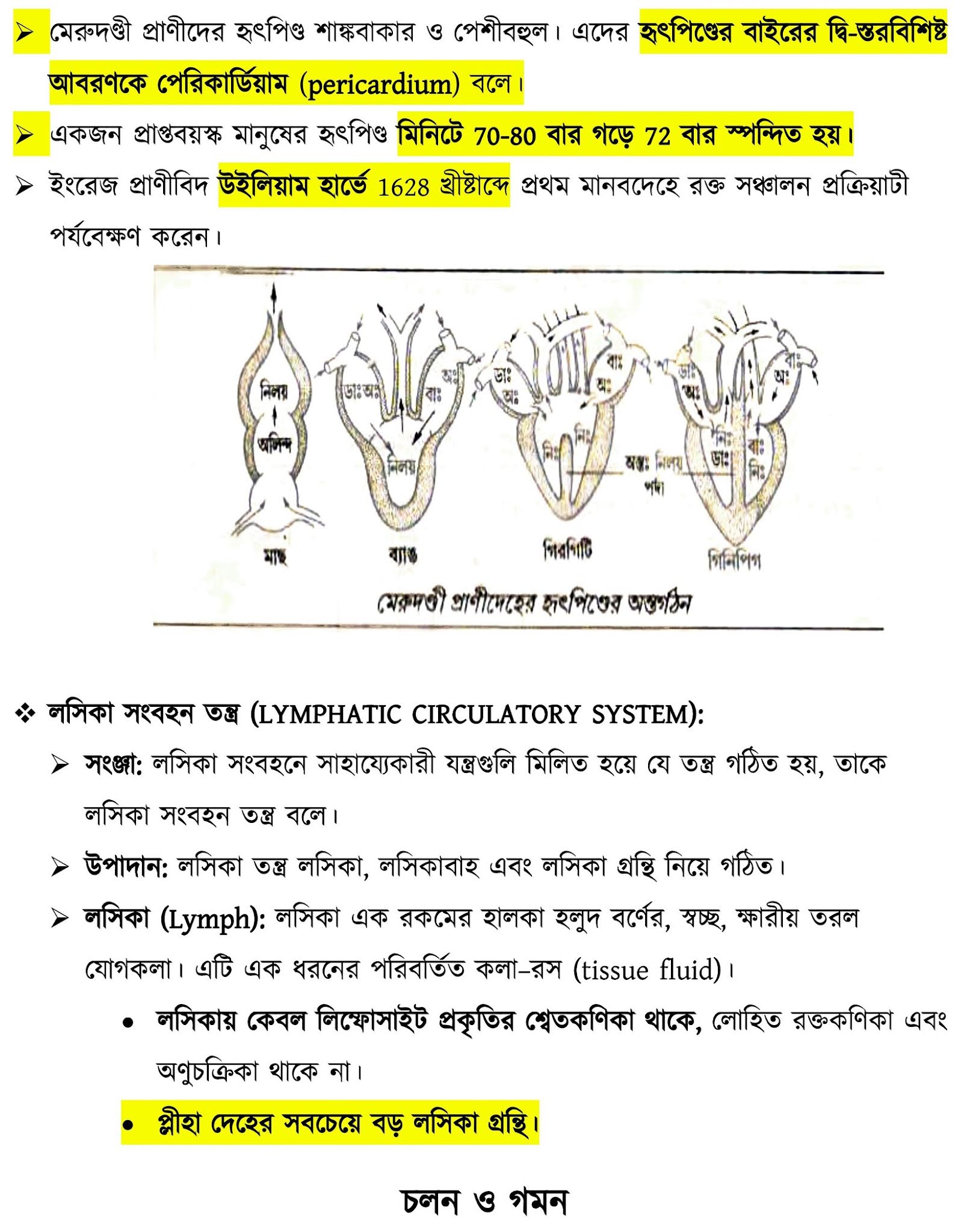 Life Science Complete Syallabus Study Material - WBCS Notebook