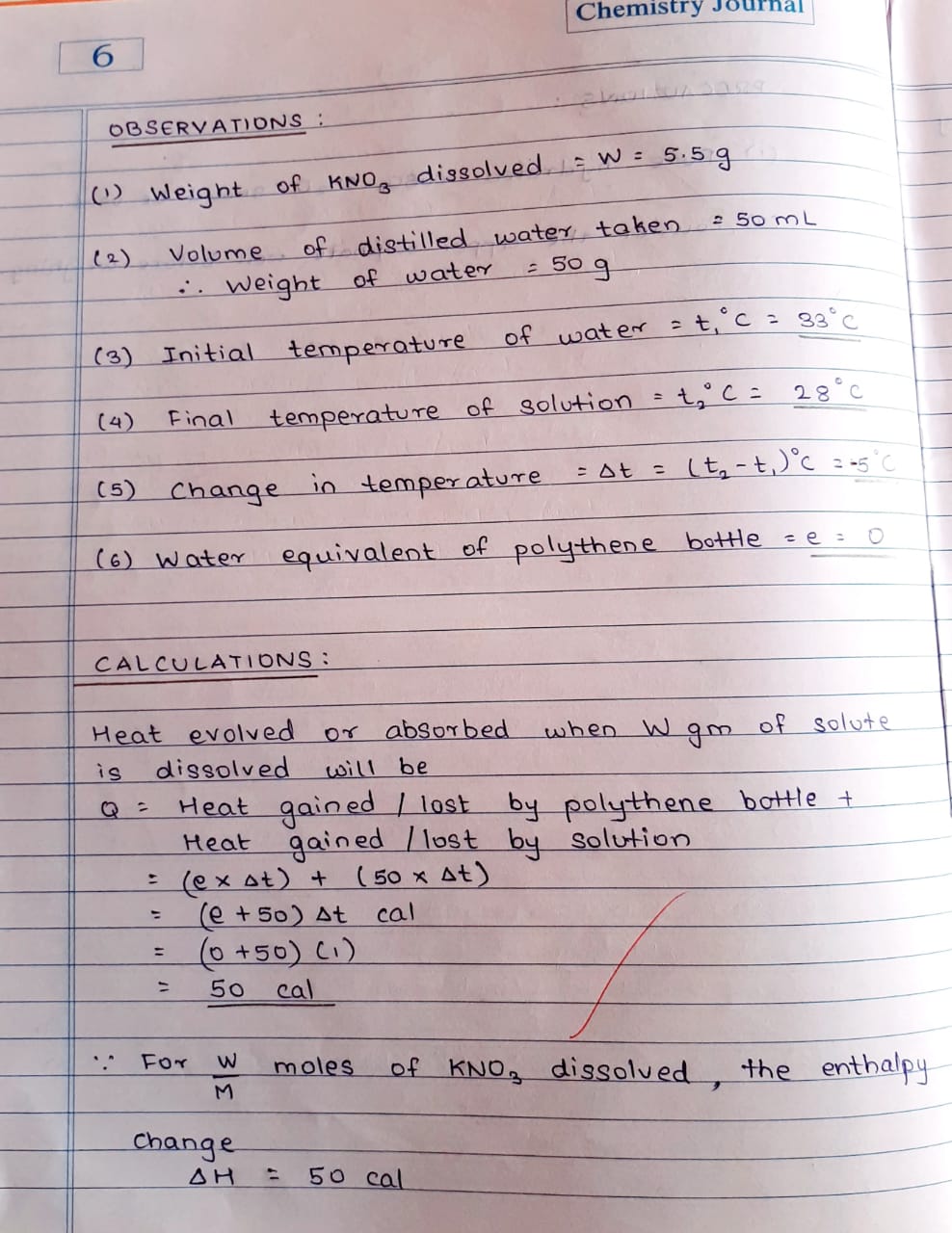 Maharashtra SSC Board 12 Class practical of CHEMISTRY JOURNAL solutions