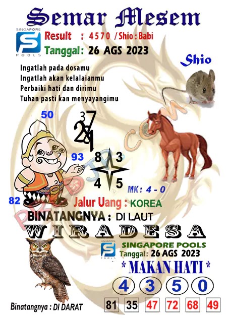 Prediksi Semar Mesem Togel Singapore Pools Sabtu 26-Agustus-2023