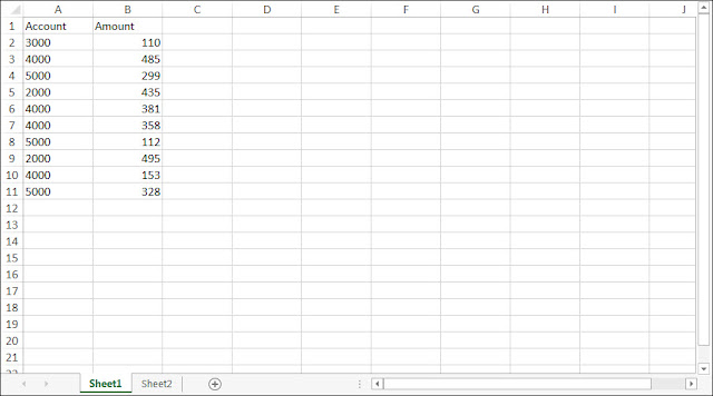كيفية حل البيانات المكررة في جداول Excel المحورية