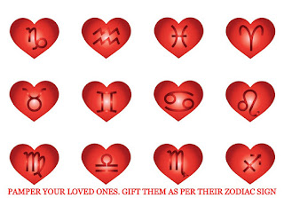 Pamper your loved ones. Gift them as per their zodiac sign