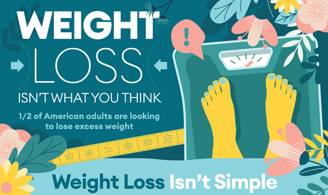 Why Weight Loss Is Not What It Seems