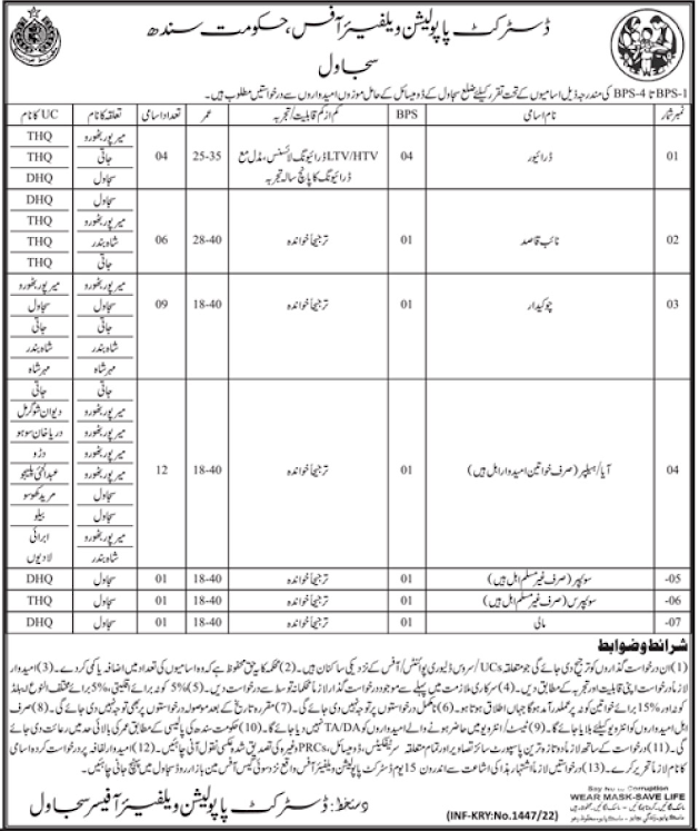 Population Welfare department Sindh Jobs 2022  jobz24-pk
