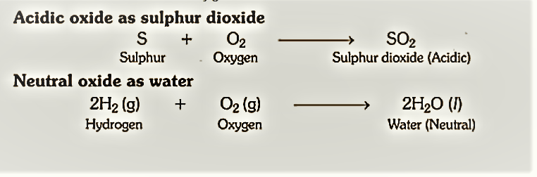 What type of oxides are formed when non-metals combine with oxygen
