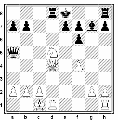 Posición de la partida de ajedrez Girsch - Man (Canada, 1963)