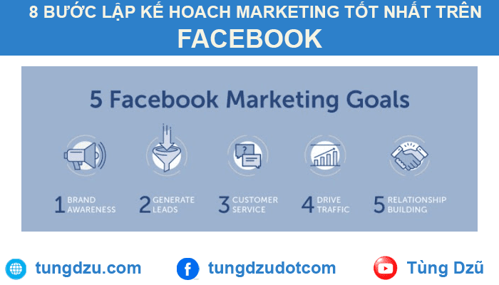 5 mục tiêu tiếp thị trên facebook
