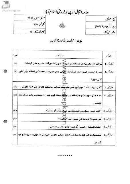 aiou-past-papers-matric-code-205