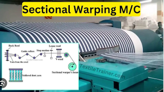 Sectional Warping Machine