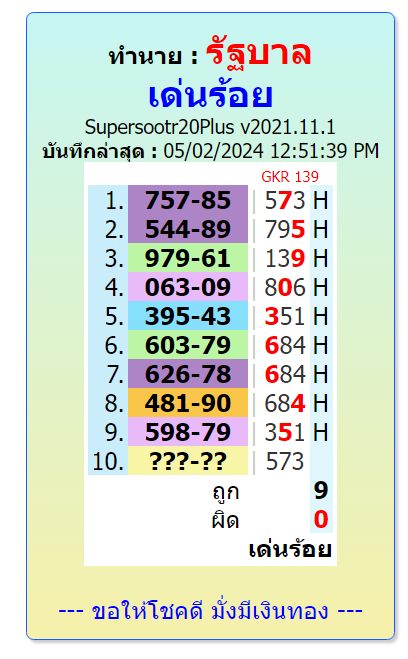 Thailandlottery 1234  3up single digit,from informationboxticket 2-5-2024