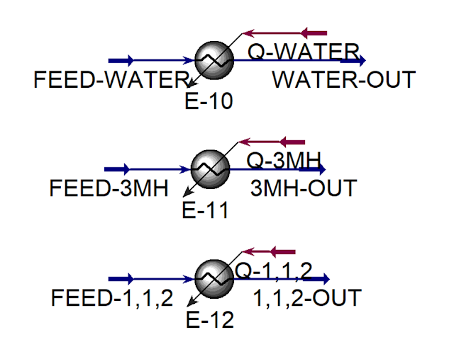 reboiler simulation using Aspen HYSYS