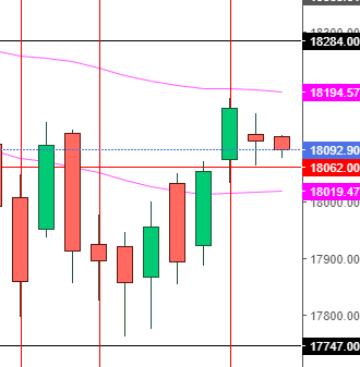 20th jan nifty