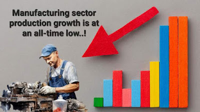 Manufacturing sector production growth is at an all-time low
