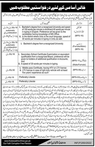  Session Court Today Jobs 2022  Government Jobs 2022