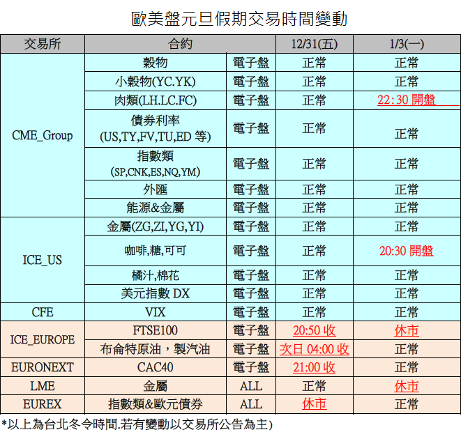 假期公告元旦