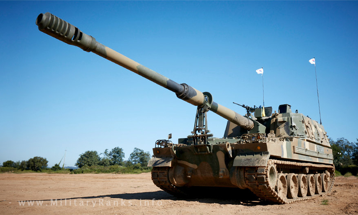 Top 10 Self-Propelled Artillery Guns in the World | Top 10 Self-Propelled Howitzers In The World