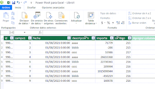 Power Pivot: Schema.ini ayudando a reconocer el tipo de datos