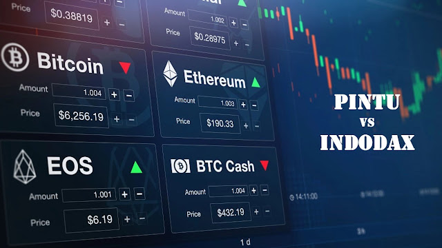 Pintu vs Indodax