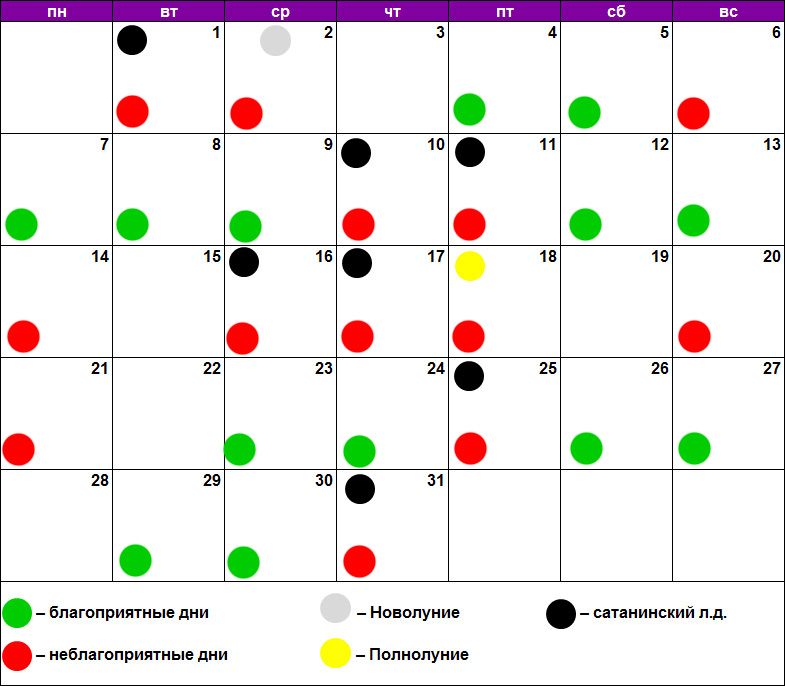 Подстригаться по лунному календарю в марте 2024. Лунный календарь на март 2022. Календарь красоты. Стрижка волос по лунному календарю за март 10. Лунный календарь на март 2022 года.