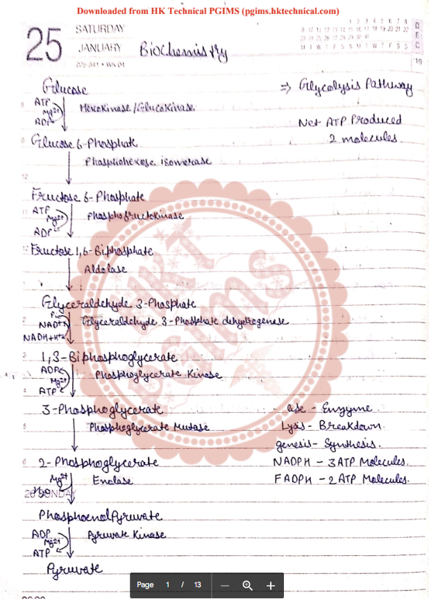 BP203T Biochemistry BPharmacy 2nd Semester