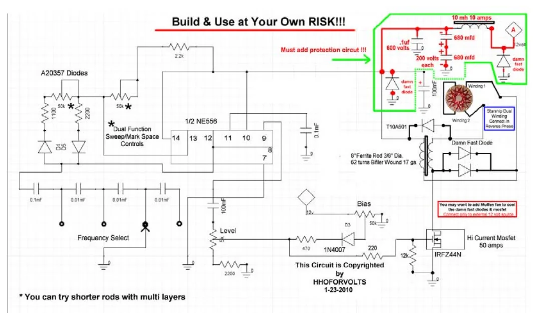 Rodin Coil Free Energy