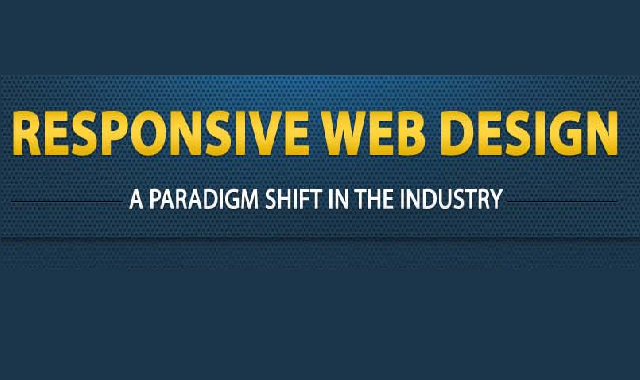 Responsive Web Design: The Spotlight in the Web Design Industry