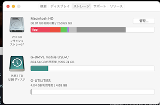 Macの空き容量