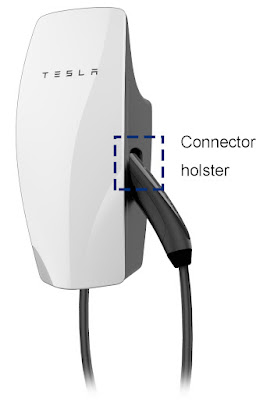 Tesla Wall Charger Connector Holster