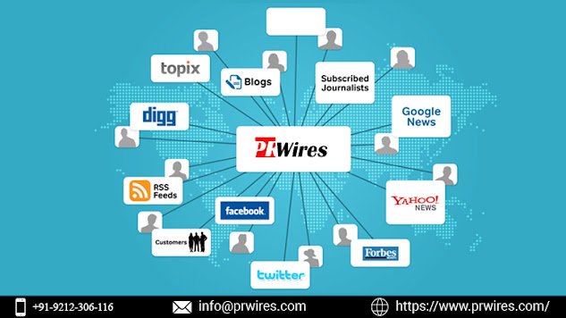 Pr wires