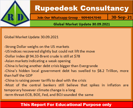 Global Market Update 30.09.2021