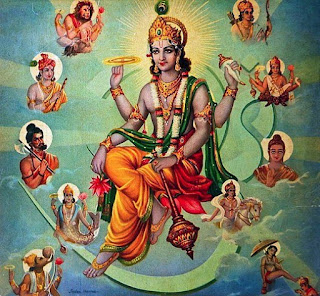 Vishnu Suktam | विष्णु सूक्तम्