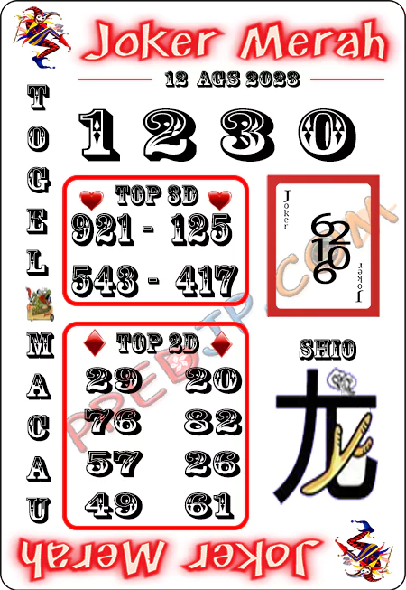 Prediksi Paito Toto Macau Joker Merah Sabtu 12 Juli 2023