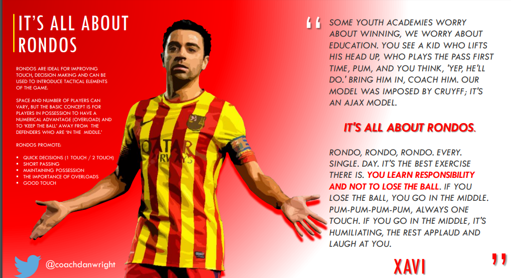 IT'S ALL ABOUT RONDOS XAVI