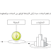 الوحدة الأولى: تقنية رقمية 2-1