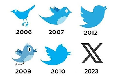 Twitter - X