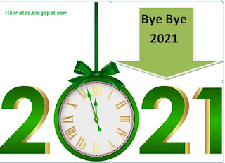 Bye Bye 2021 Welcome 2022 Images