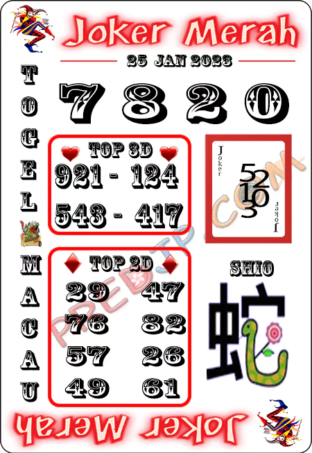 Prediksi Paito Toto Macau Joker Merah Rabu 25 Januari 2023