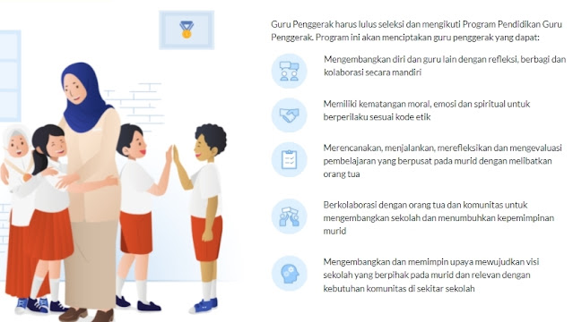 Guru Penggerak Adalah Calon Kepala Sekolah, Berikut Syarat dan Jadwal Pendaftaran Guru Penggerak Angkatan 6