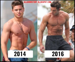 Zac Efron Exercise Routine For Movies