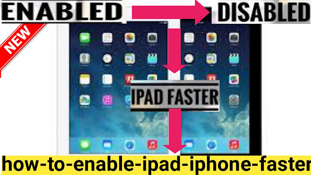 how to enable ipad,How do I enable my iPad without iTunes?,How do you unlock a locked iPad?,How do I manually activate my iPad?How to unlock disabled iPad,How to unlock disabled iPad with iTunes,I forgot My iPad password,How to reset disabled iPad,How to restore iPad,How to factory reset iPad