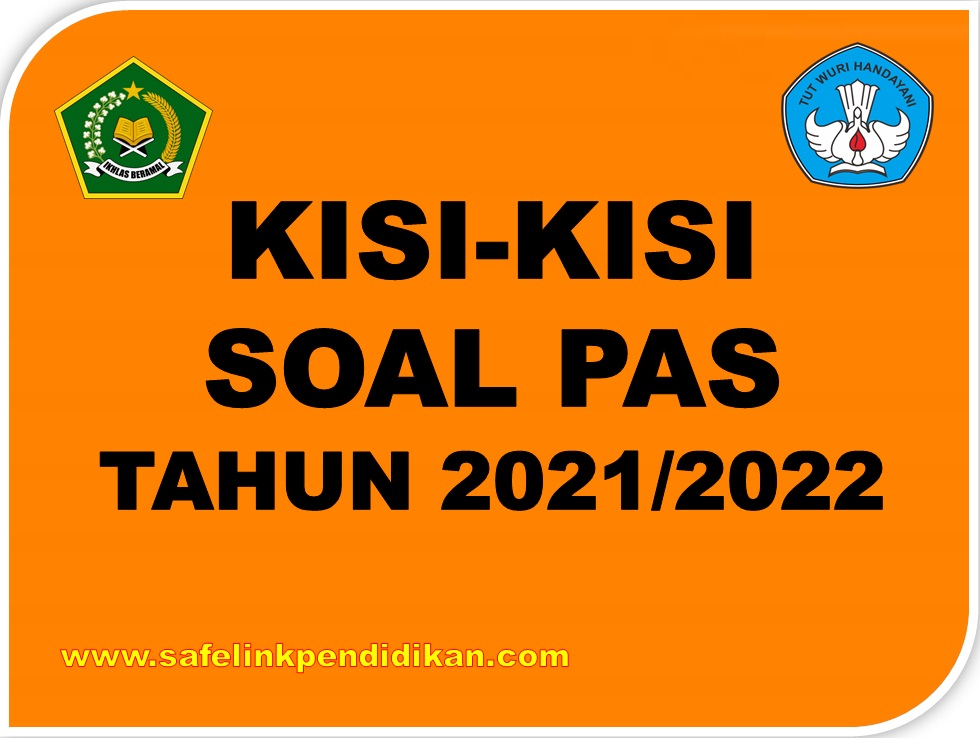 Kisi-kisi Soal PAS Akidah Akhlak Kelas 2 MI