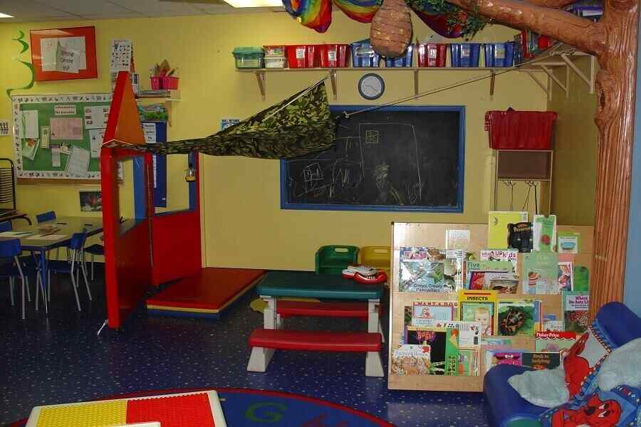 Childcare Cleaning Companies Melbourne