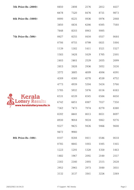 w-657-live-win-win-lottery-result-today-kerala-lotteries-results-28-02-2022-keralalotteryresults.in_page-0002