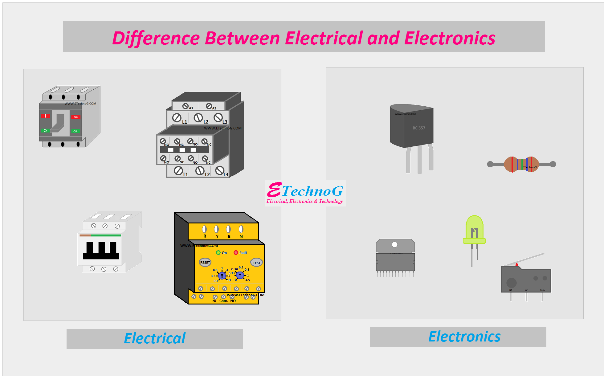 Difference between electrical and electronics