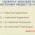 Urgently required for Shutdown Project in OMAN