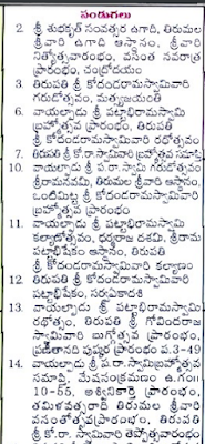 2022 April Month Pandugalu