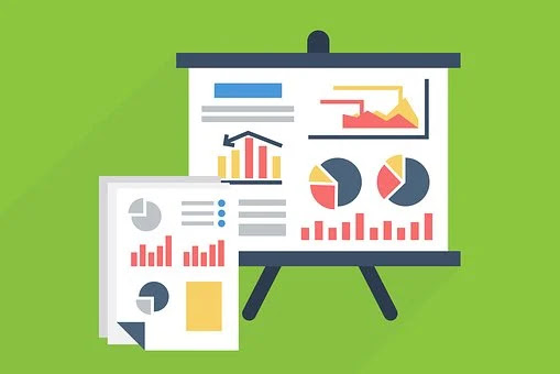 Type of fundamental analysis