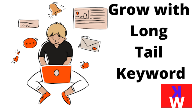 Blog, You and Long Tail Keywords: Long Tail Keyword's Best examples