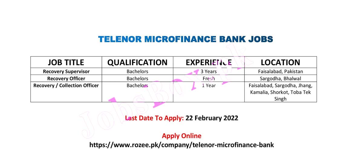 Telenor Microfinance Bank Jobs 2022 latest advertisment || new private jobs 2022