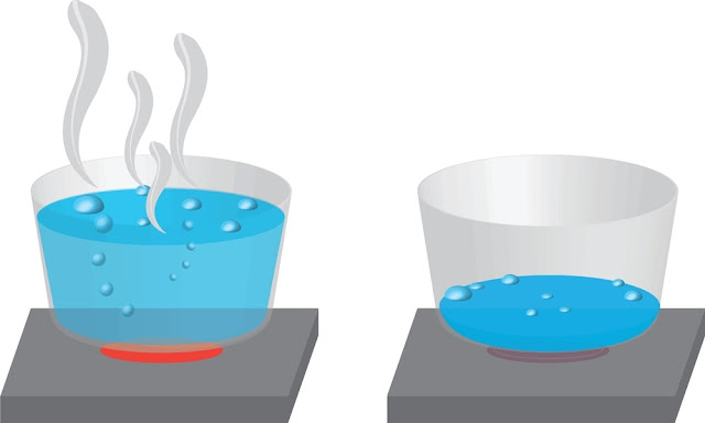 Difference Between Evaporation and Other Heat Process