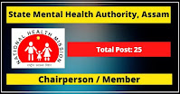 State Mental Health Authority, Assam